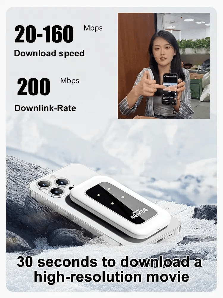 🔥Hot Sale🔥[Power on and use, free for life] All-network portable wifi