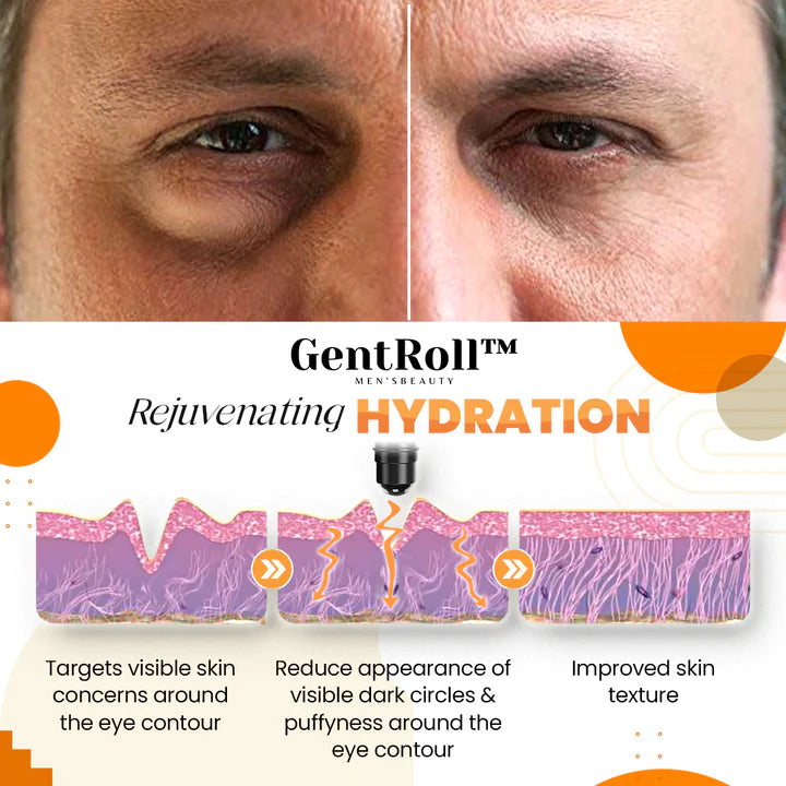 GentRoll™ Hyaluronic Acid Eye Roller