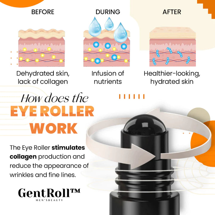 GentRoll™ Hyaluronic Acid Eye Roller